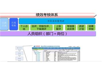 北京物美商业集团股份有限公司